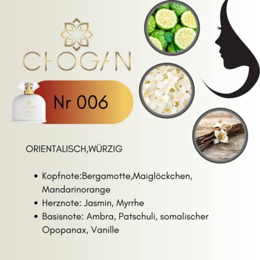 Chogan 006 Parfum