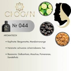 Chogan 044 Parfum