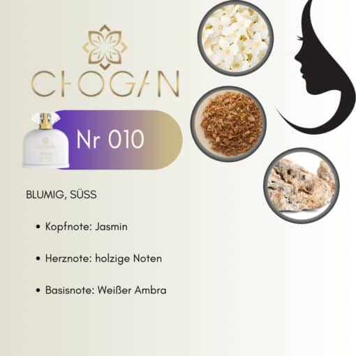 Chogan 010 Parfum