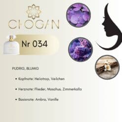 Chogan 034 Parfum