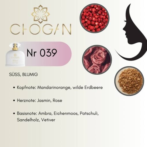 Chogan 039 Parfum