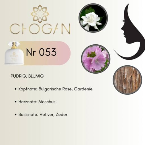 Chogan 053 Parfum