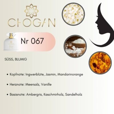 Chogan 067 Parfum