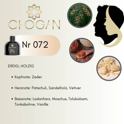 Chogan 072 Parfum