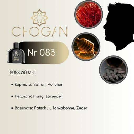 Chogan 083 Parfum