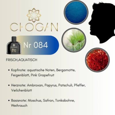 Chogan 084 Parfum