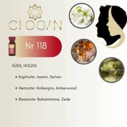 Chogan 118 Parfum