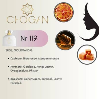 Chogan 119