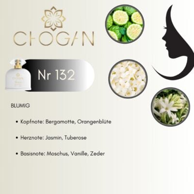 Chogan 132 Parfum