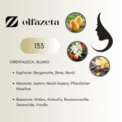 Chogan Olfazeta 133 Parfum Duftnoten