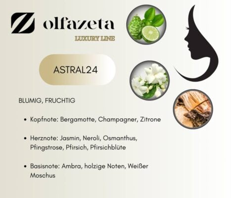 Chogan Olfazeta Astral24 Parfum Duftnoten.jpg